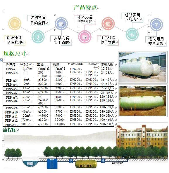 绥宁玻璃钢化粪池